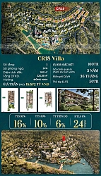 CR18 – CAMELLIA RESIDENCES - TUYÊN NGÔN SỐNG TINH TẾ GIỮA LÒNG THANH XUAN VALLEY